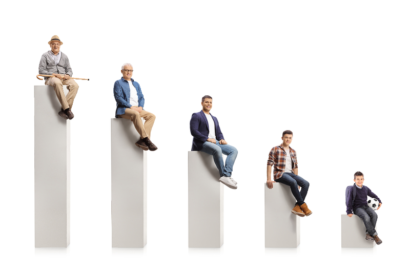 Child, young and elderly men sitting on a graph chart isolated on white background to illustrate how age is your highest factor for developing alzheimer's 